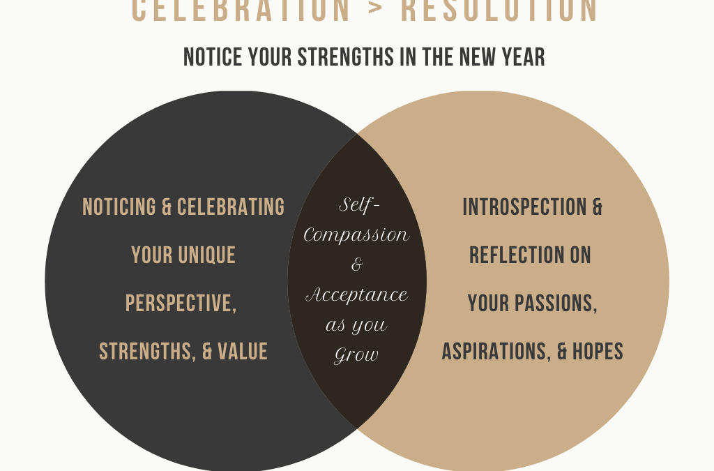 Growth Coming Into the New Year